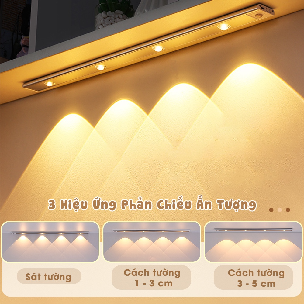 DuongMai Đèn LED Trang Trí Cảm Biến Chuyển Động Nhiều Màu Hiệu Ứng Độc Đáo Cảm Ứng Mini Siêu Sáng Phòng Ngủ Nhà Bếp đèn led tran đèn led tủ bếp đèn ngủ cảm biến ánh sáng Các ứng dụng sạc USB đèn tủ quần áo đèn ngủ trang