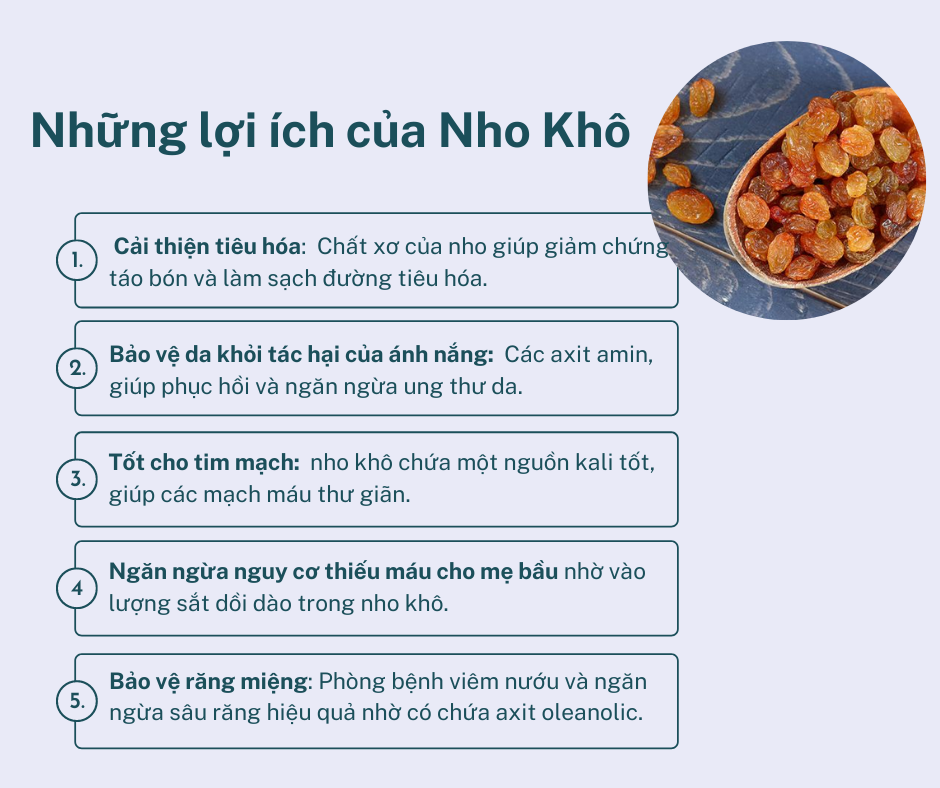 Tác dụng của nho khô xanh: Bí quyết vàng cho sức khỏe và dinh dưỡng