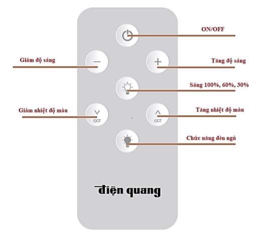 Bộ đèn LED MICA SMART Điện Quang ĐQ LED MF02RF 367CCT ( 36W, điều chỉnh độ sáng và nhiệt độ màu, nhô