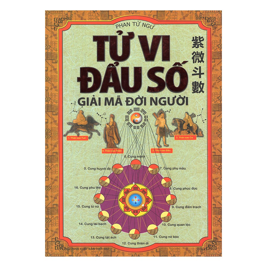 Nguyetlinhbook sách - tử vi đẩu số - giải mã đời người .