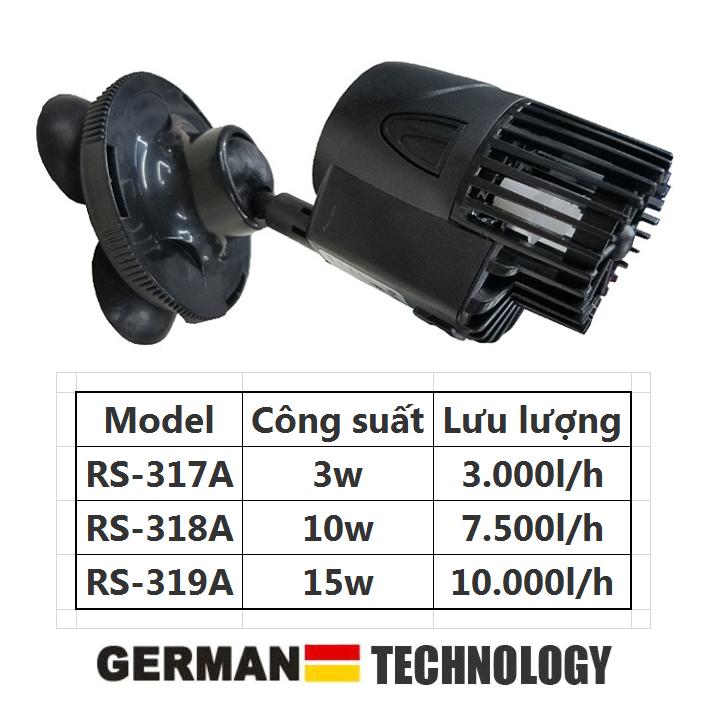 Máy thổi luồng nước hồ cá 3w đến 15w