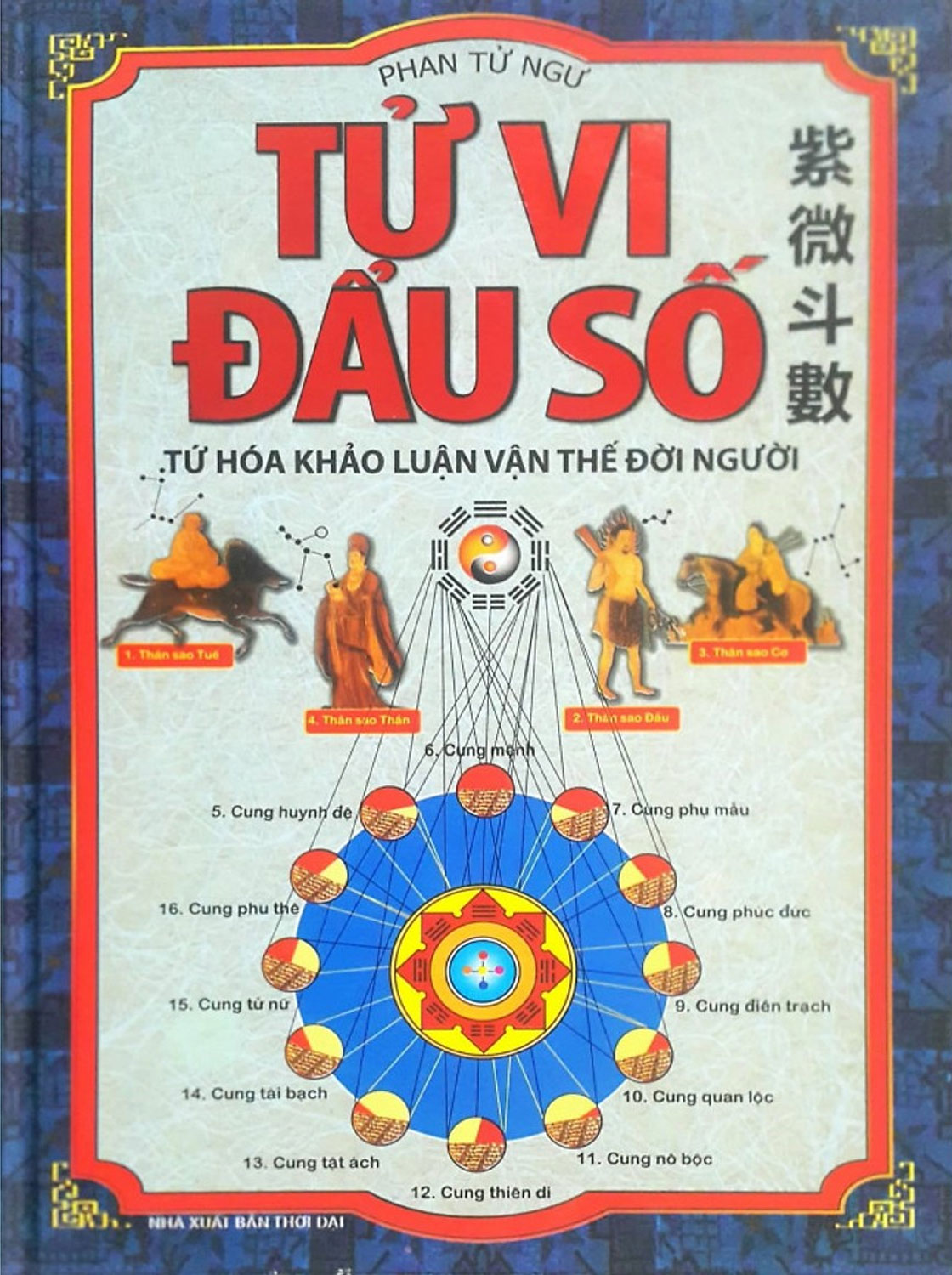Tử vi đẩu số - tứ hóa khảo luận vận thế đời người