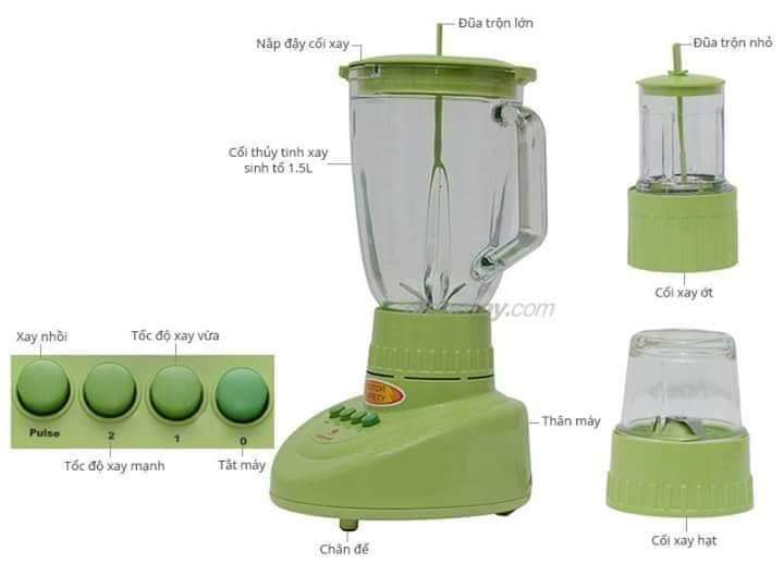 Máy xay sinh t happy cook hcb 150b