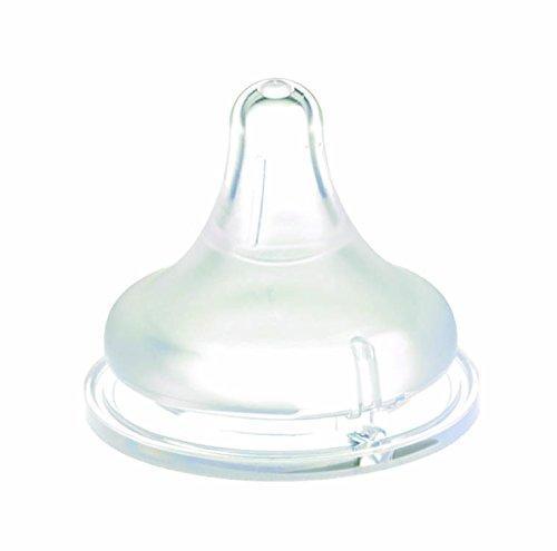 Núm Ty Lansinoh Momm size L 6 tháng trở lên ( giá bán lẻ 1 chiếc)