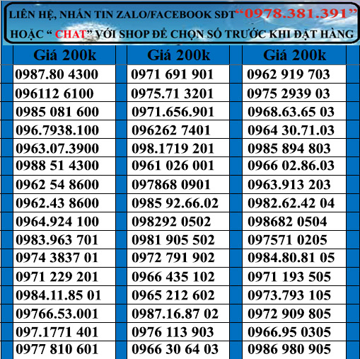 sim số đẹp viettel đầu 09, 08, 03 đồng giá 200k, Sim chưa kích hoạt. Quý khách vui lòng đăng ký chính chủ và kích hoạt sim theo hướng dẫn của nhà bán hàng