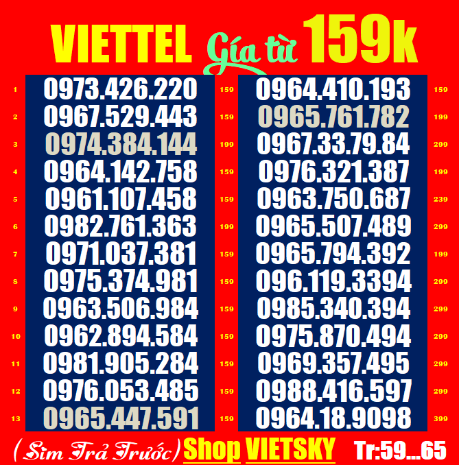 Sim Viettel 09, đuôi cặp gánh List 59Đ65,81Đ85,87 .Sim nguyên kít chưa kích hoạt, Sim viettel phủ sóng toàn quốc | vietsky