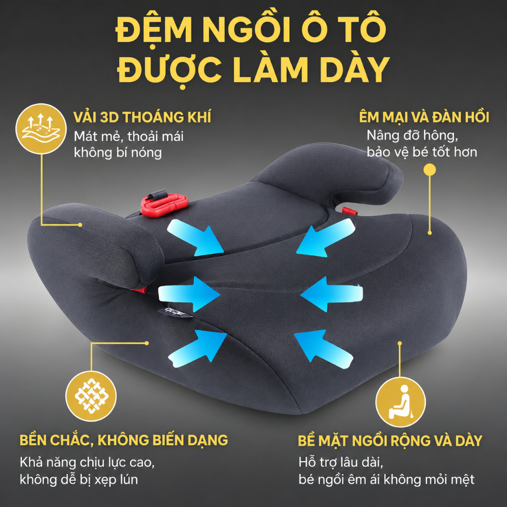 Ghế Ngồi Xe Hơi Trẻ Em | Booster Seat Cho Bé | Ghế An Toàn Ô Tô Cao Cấp | 3 Điểm 15-36Kg