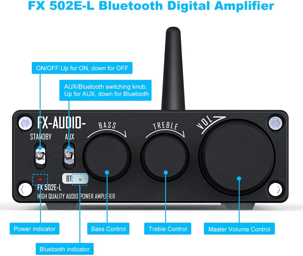 Amply FX-AUDIO 502E-L Class D Công Suất 2x75W 4 Ohm- Bluetooth 5.1. FX-AUDIO FX 502E-L HiFi 2.0 BT 5.1 75W*2 Channel