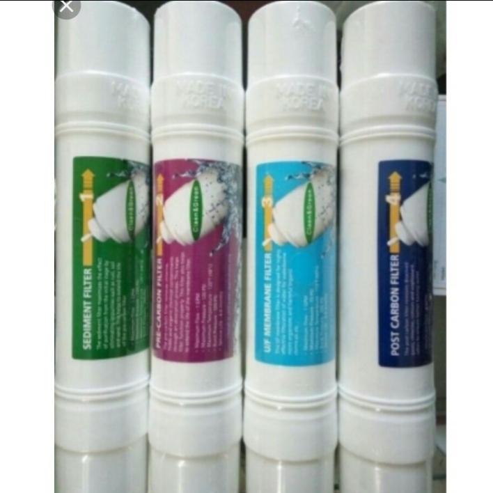 BỘ LÕI LỌC HÀN QUỐC 4 LÕI DÙNG CHO MÁY CNC KANGAROO,KAROFI...MÁY LỌC NÓNG LẠNH DÙNG MÀNG LỌC UF