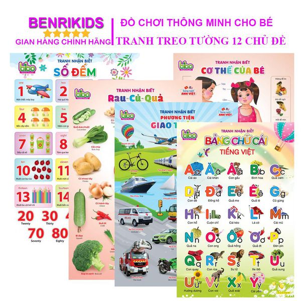 Bộ Tranh Treo Tường 15 Chủ Đề Có Song Ngữ Anh Việt Cho Bé,Đồ Chơi Giáo Dục Benrikids,Đồ Chơi An Toàn Trẻ Em