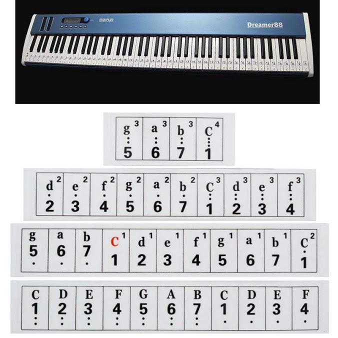 Miếng dán decal cho Piano 52 phím