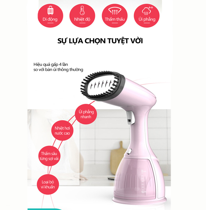Bàn Ủi Hơi Nước Cầm Tay, Bàn Là Hơi Nước Cầm Tay NORTH WELL Công Suất 1500W - Kiểu dáng mini nhỏ gọn - BH bởi Besthouse
