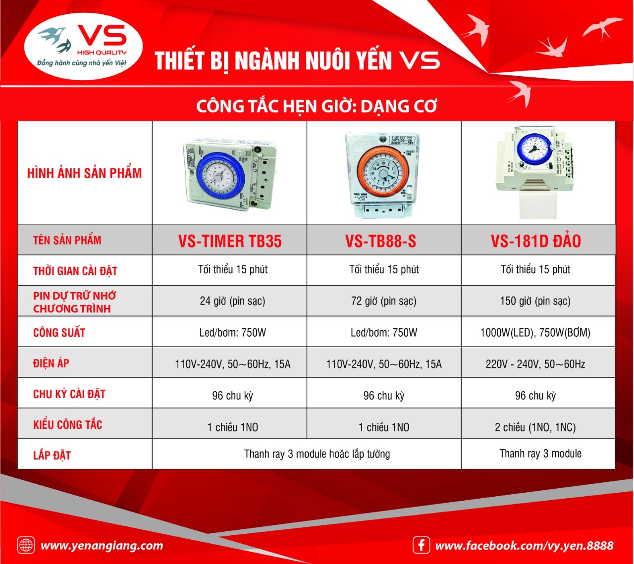 Timer hẹn giờ cơ