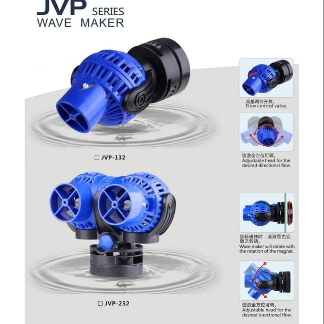 Máy thổi luồng Sunsun jvp 131