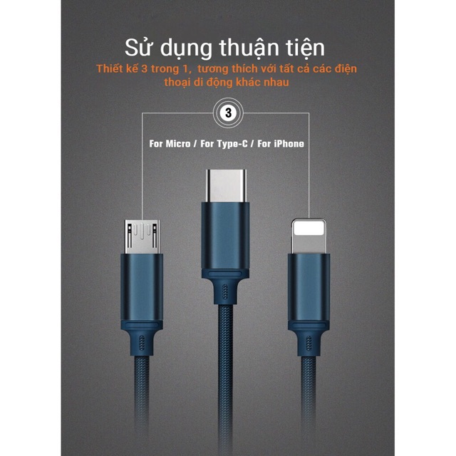 [HCM]CÁP SẠC 3 ĐẦU REMAX RC-131 IPHONE LIGHTNING,SAMSUNG thân bọc kim loại dài 1 mét max 2.4A (Đenbạc).hỗ trợ sạc nhanh chuẩn 2.4A là phụ kiện sạc hoàn hảo dành cho thiết bị của bạn.