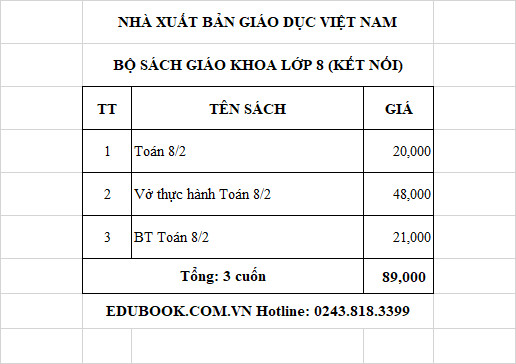 Edubook - Combo Toán lớp 8 Tập 2  - Kết nối tri thức với cuộc sống