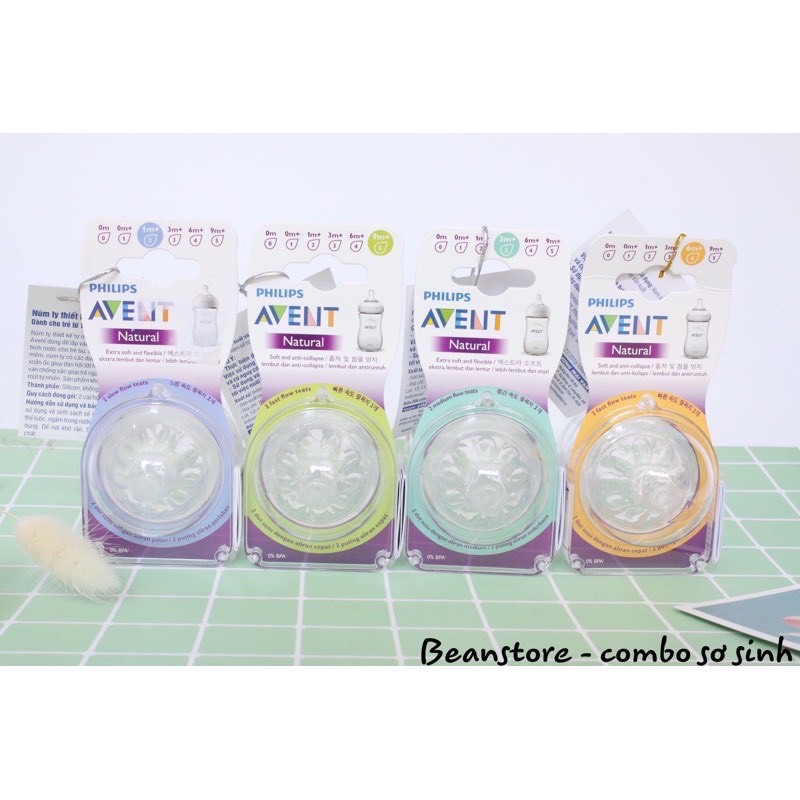 Núm ti thay thế bình Natural Avent đủ size