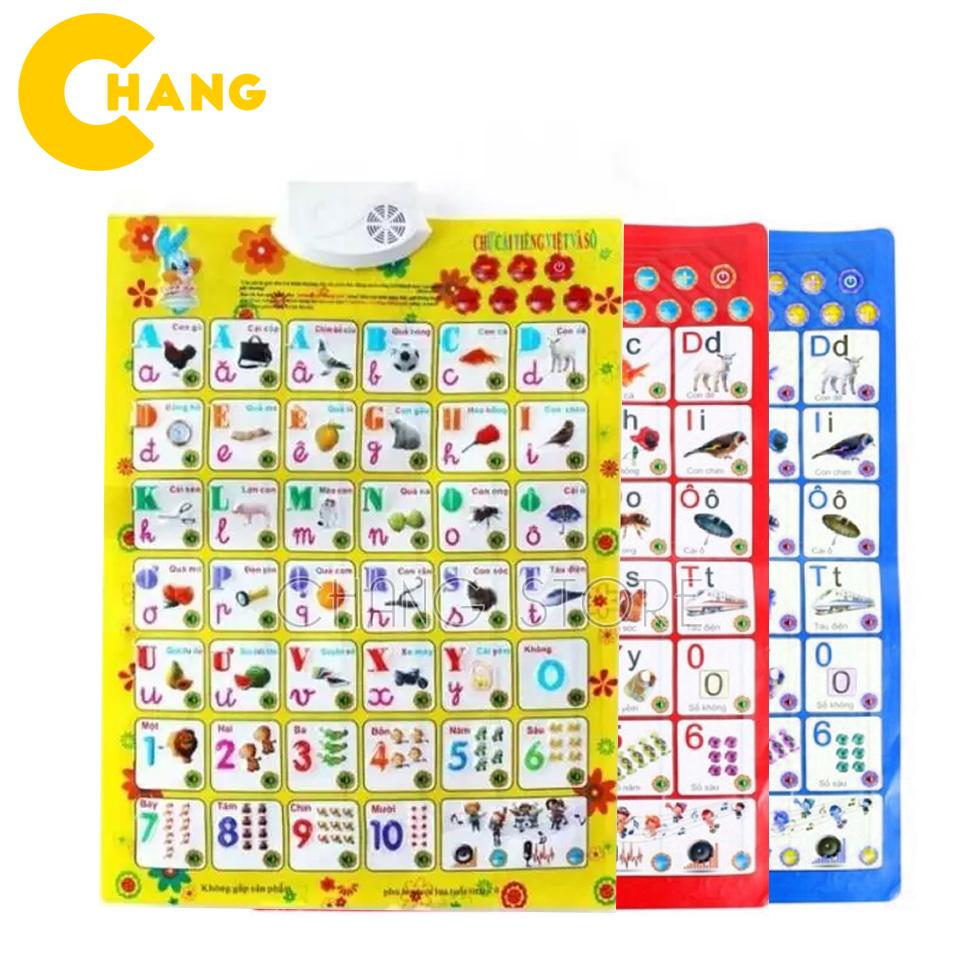 Bảng Chữ Cái Thông Minh Phát Âm Cho Bé