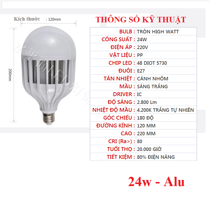 Bóng đèn led siêu sáng 24w