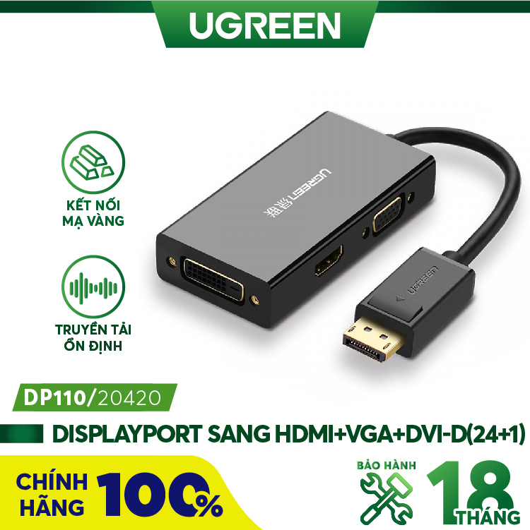 Cáp chuyển đổi Displayport to HDMI + VGA + DVI Ugreen 20420