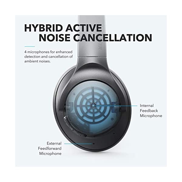 Tai nghe Anker Soundcore Q20i giá rẻ 10 ...
