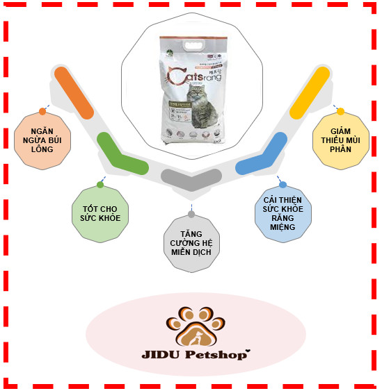 Thức ăn hạt cho mèo catsrang bao 5kg