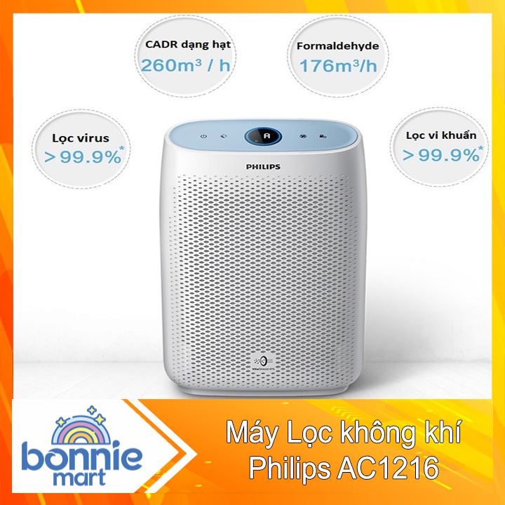Máy lọc không khí philips ac1216