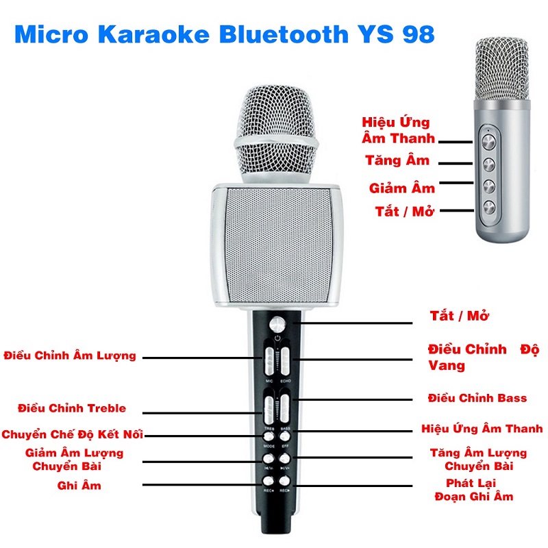 Micro Bluetooth YS-98, Loại 2 Mic 2 Người Hát Song Ca, Tặng Dây Sạc Micro USB, Mic Karaoke Bluetooth Có Loa, Chống Hú, Hát Rất Hay - Mang Theo Du Lịch