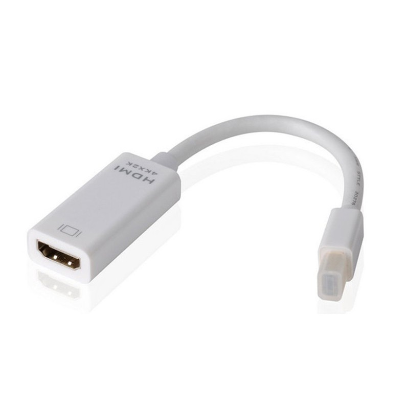 Cáp Chuyển Mini Displayport to HDMI