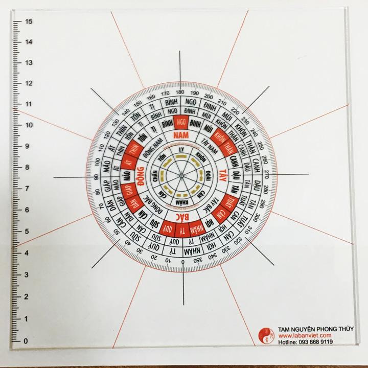 Thước Lập Cực 24 sơn hướng