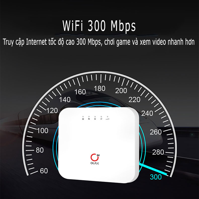 Bộ Phát Wifi 4G Kiêm sạc dự phòng Từ Sim 4G Chuyên Dụng Olax Ax6
