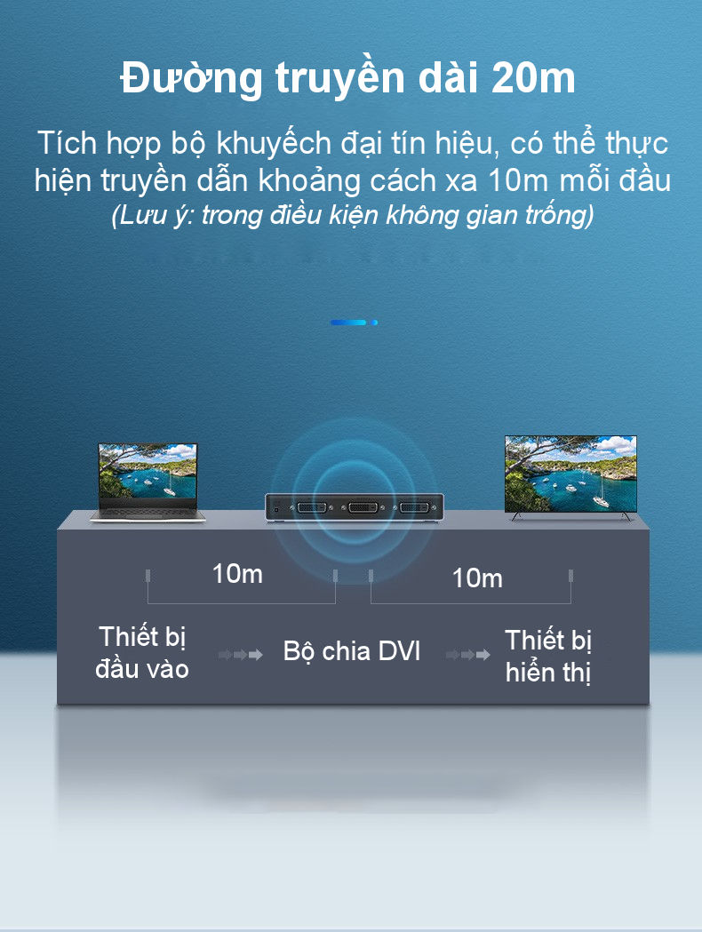 Bộ chia màn hình DVI (24+1) 1 cổng ra 2 cổng cao cấp UGREEN CM202 50746 Bộ chia màn hình DVI (24+1) 1 cổng ra 2 cổng cao cấp UGREEN CM202 50746