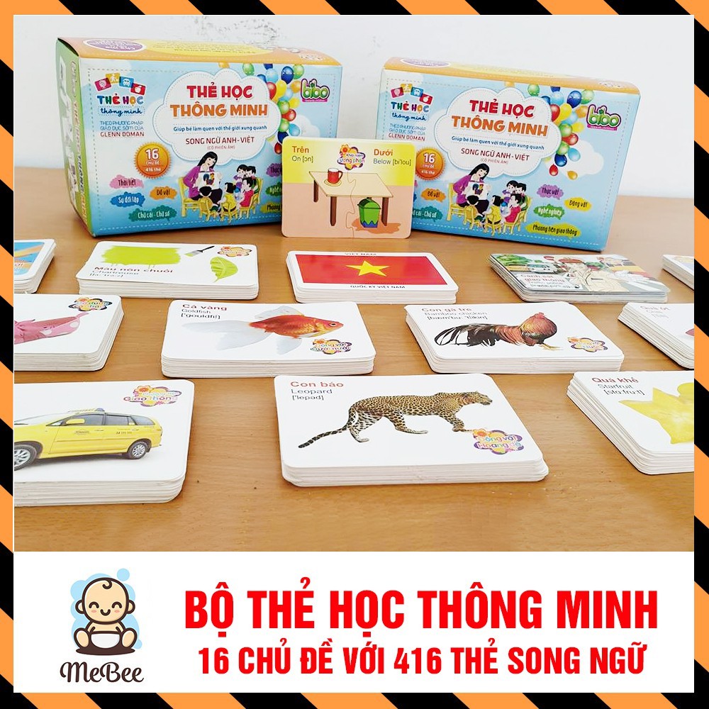 Bộ Thẻ Học Thông Minh 416 Thẻ 16 Chủ Đề Song Ngữ Anh-Việt Theo Phương Pháp Glenn Doman