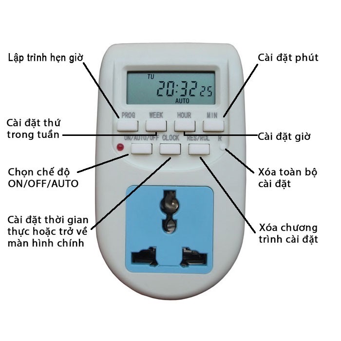 (Combo 4 bộ) Ổ Cắm Hẹn Giờ Điện Tử bật tắt tự động 16 chương trình al06, công tắc hẹn giờ, ổ cắm đa năng