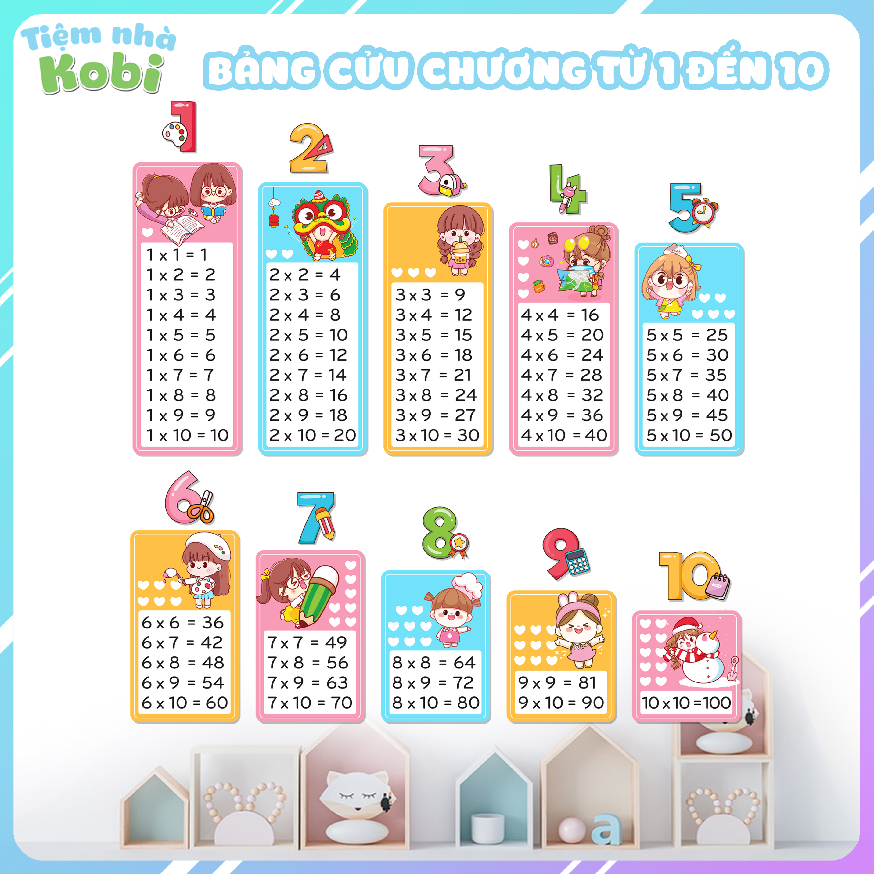 Bảng cửu chương cho bé học tập - dán tường phòng bé