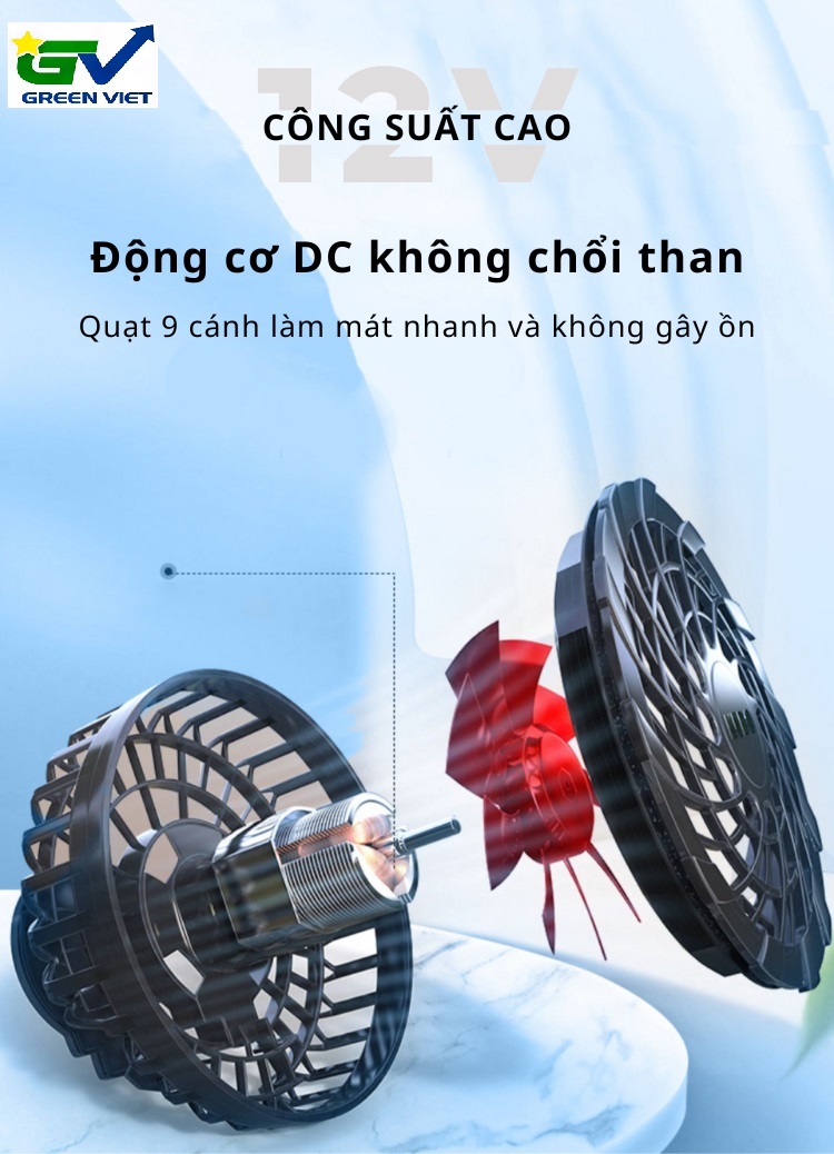 Quạt áo điều hoà nhật bản bao gồm 2 quạt