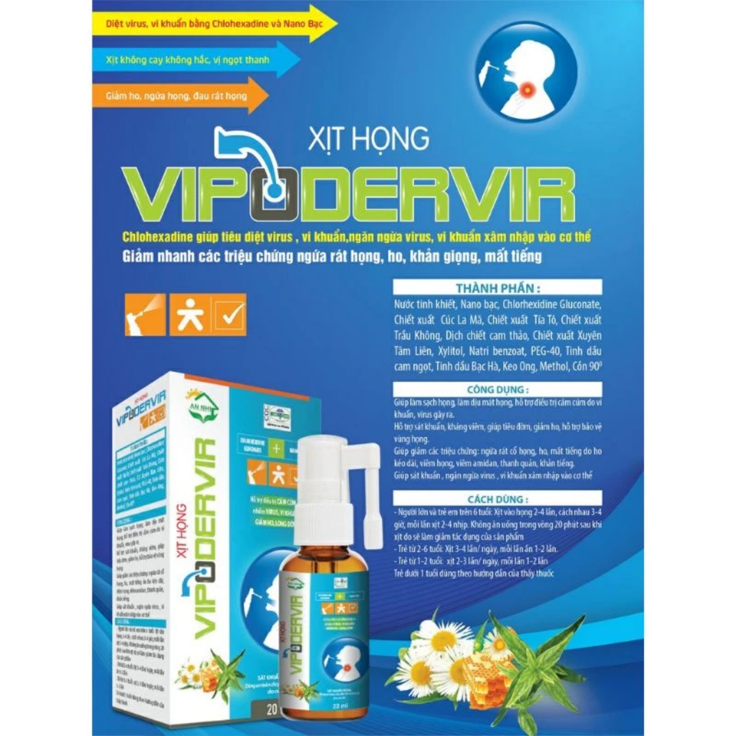Vipodervir percha throat spray for relief of cough, throat itch, throat