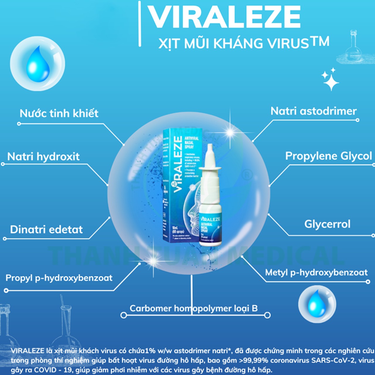 Bình xịt mũi kháng khuẩn/virus - Viralaze