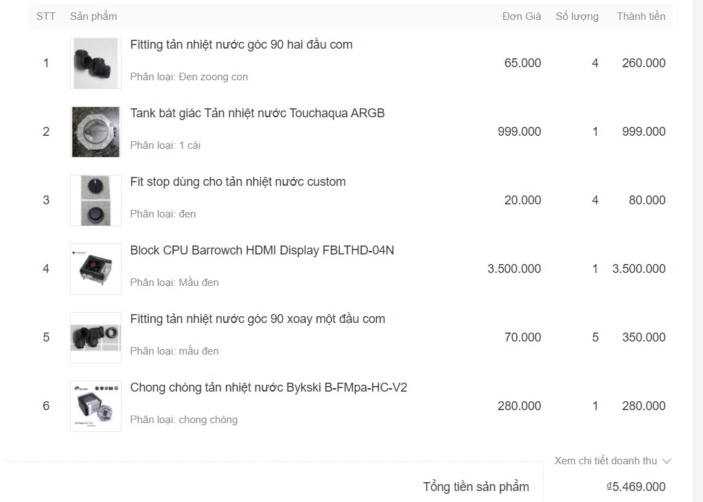 Bộ tản nhiệt nước nguyễn trần hoàng anh