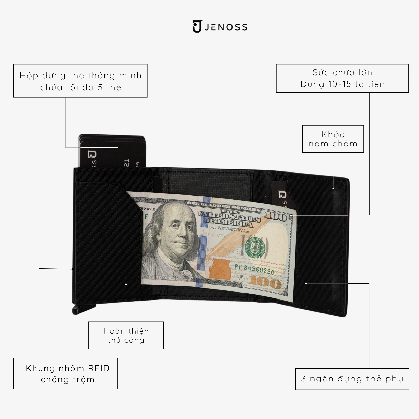 Ví Thông Minh Ogon & Box Đựng Thẻ Tự Động, Ví Da Nam Cao Cấp Gập Ba Mini Nhỏ Gọn Nhiều Ngăn Bóp Tiền Chính Hãng Jenoss