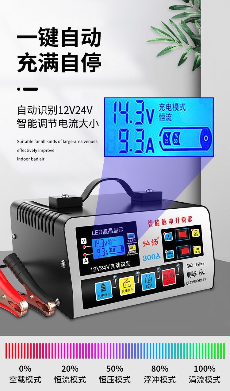 Siêu sạc ắc quy tự động HPE 12V/24V có khử SUNFAT - Siêu nạp ắc quy thông minh 200AH - HP Electrical