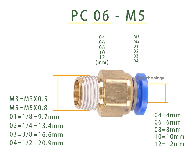 Đầu nối nhanh pc4-m5 pc4-01 pc4-02 pc4-03 pc6-m5 pc6-01 pc6-02 pc6-03 pc6-04 pc8-01 pc8-02 pc8-03 pc8-04 pc10-01 pc10-02 pc10-03 pc10-04 pc12-02 pc12-03 pc12-04
