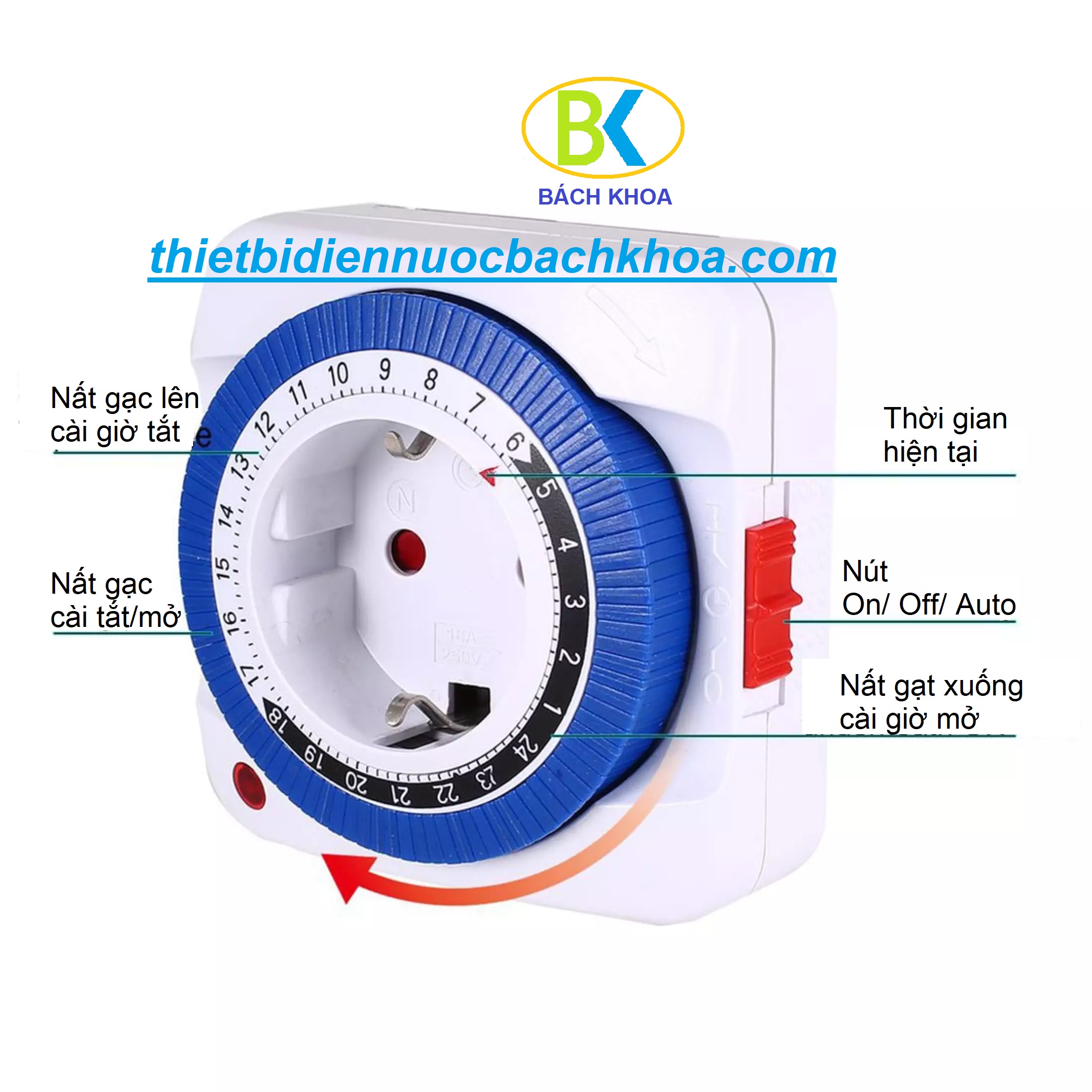 Ổ cắm hẹn giờ tắt mở tự động kiểu cơ 16A