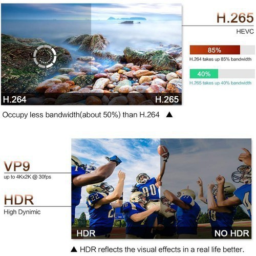 [HCM]Android TV Box A11 Ram 1G Rom 8G