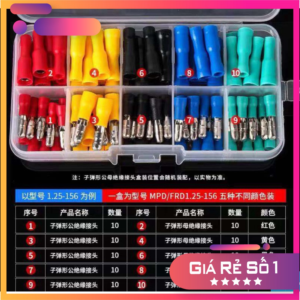 <FREESHIP> cos cắm sửa xe máy