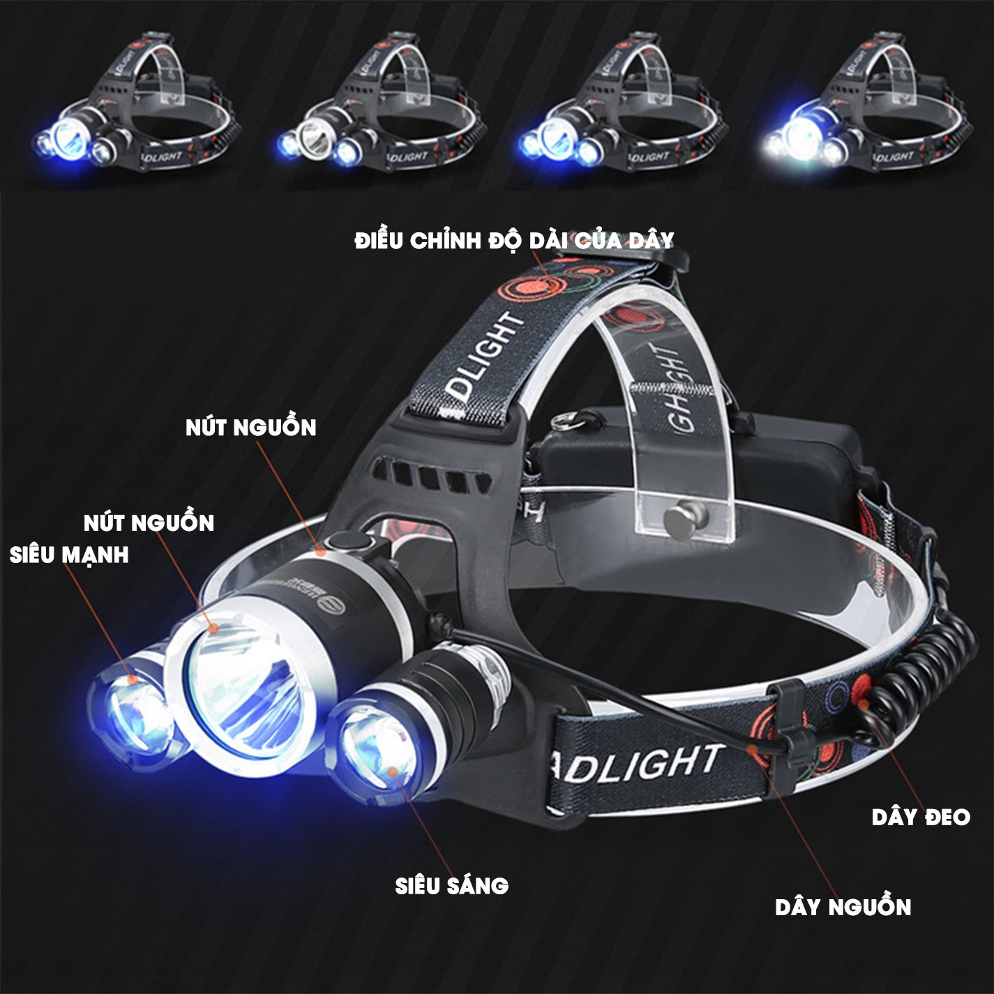 Đèn đội đầu siêu sáng - Đèn pin đội đầu 3 bóng led T6 siêu sáng kèm 2 pin và sạc, chống nước - YPX8