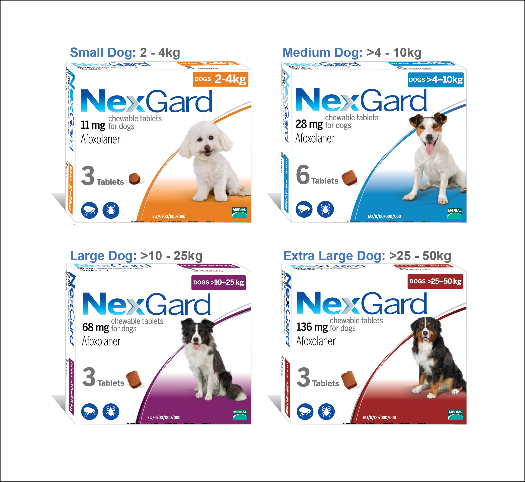 viên nhai NexGar diệt và phòng ve rận nấm ghẻ dành cho chó ( vị bò) 4-10kg