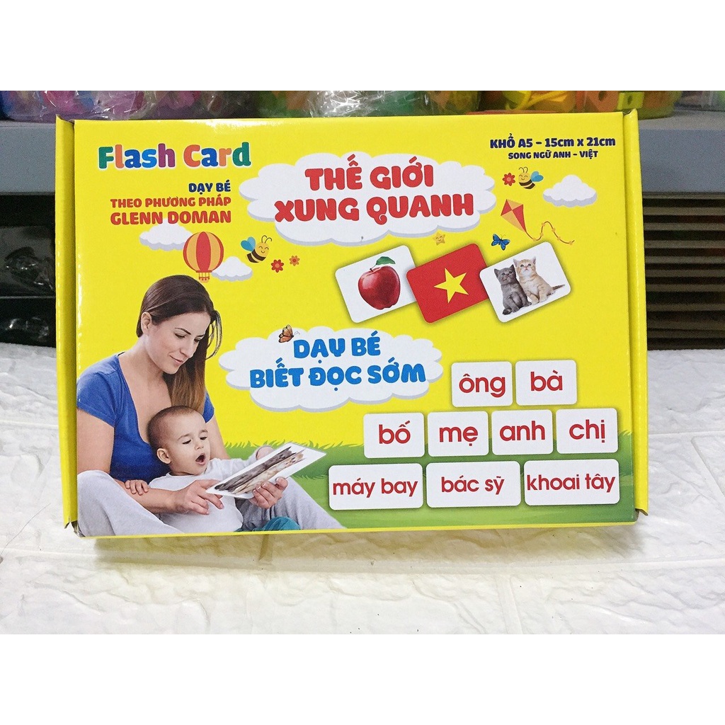 Bộ thẻ học thông minh 14 chủ đề cho bé a5- bộ thẻ glenn doman