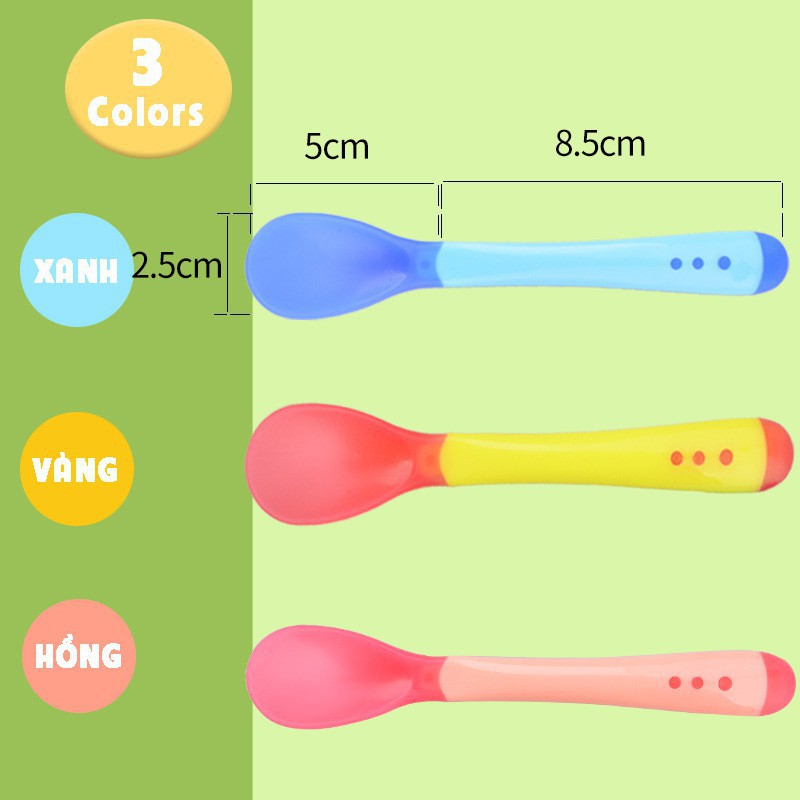 Muỗng thìa báo nóng tiện ích cho bé ăn dặm - Nhà Mỡ Mỡ