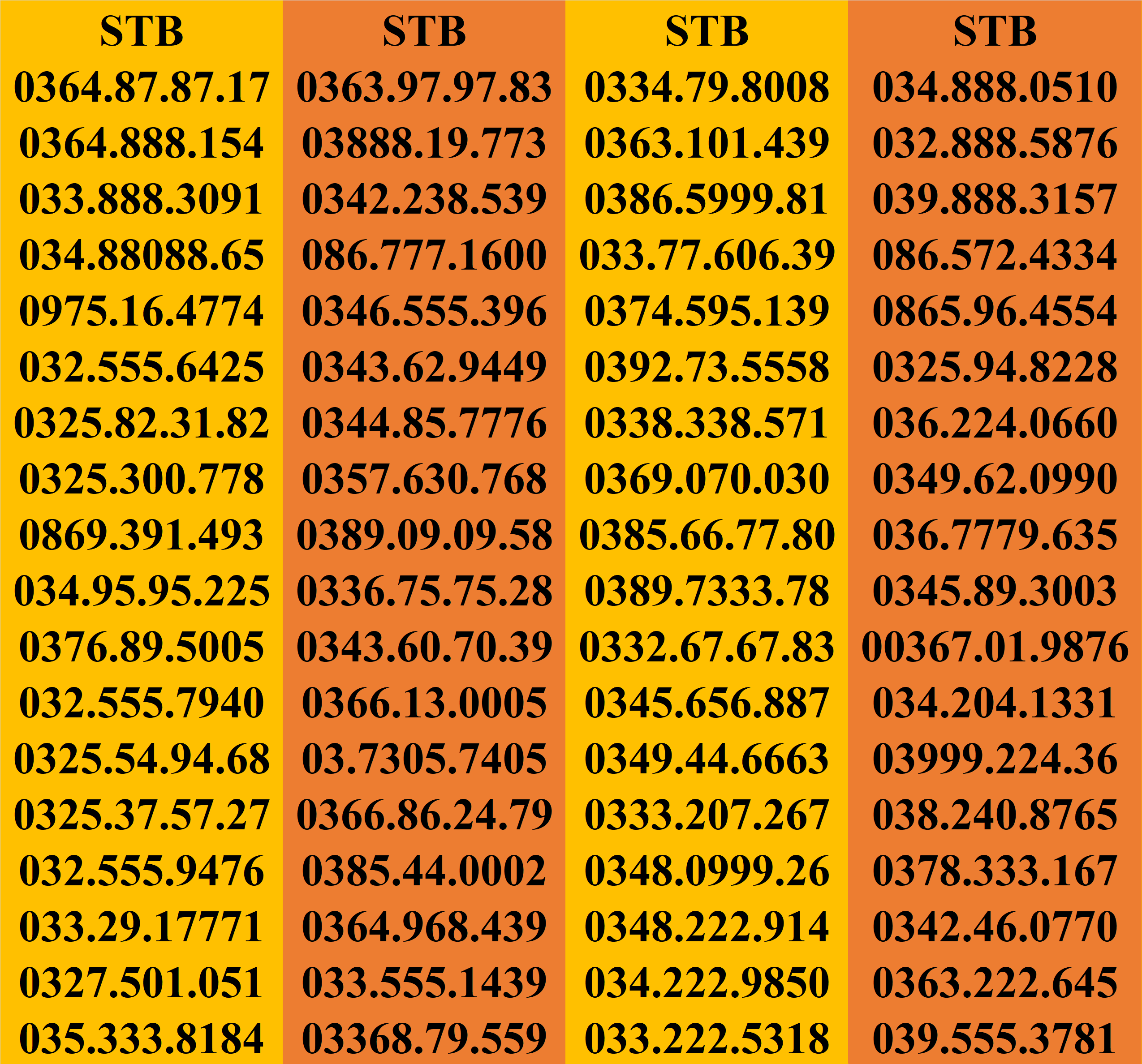 SIM SỐ ĐẸP, SIM DỄ NHỚ, SIM CẶP GÁNH, SIM VIETTEL GIÁ RẺ.